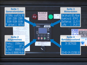 Motorsteuerung