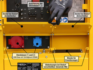 GD4SS-3-12000-5ES Anschlussmöglichkeiten