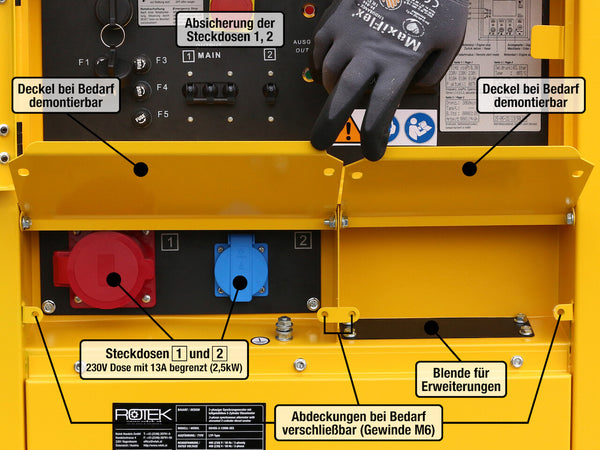 GD4SS-3-12000-5ES Anschlussmöglichkeiten