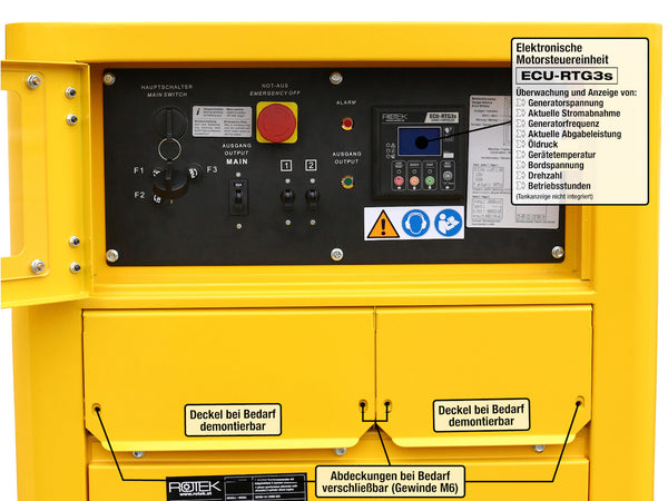GD4SS-1A-12000-5ES Frontpanel
