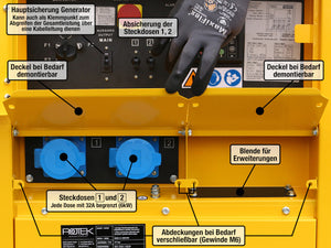 GD4SS-1A-12000-5ES Geräteanschlüsse