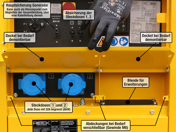 GD4SS-1A-12000-5ES Geräteanschlüsse