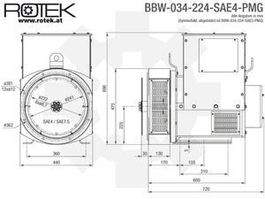 BBW-034-224-SAE4-PMG Abmessungen