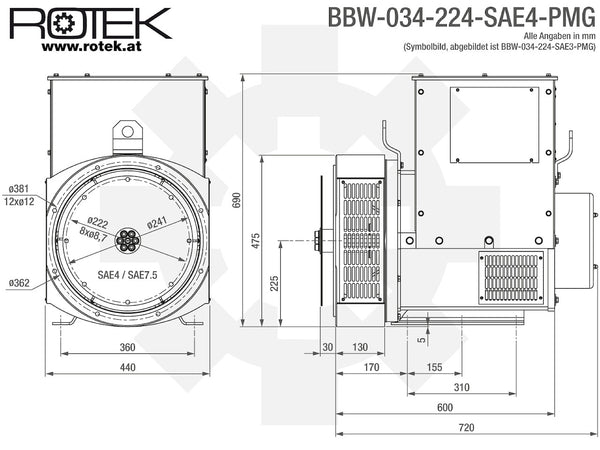 BBW-034-224-SAE4-PMG Abmessungen