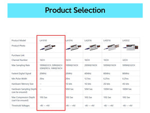 USB Logic Analyzer 16 Kanal 16-100MHz LA1010