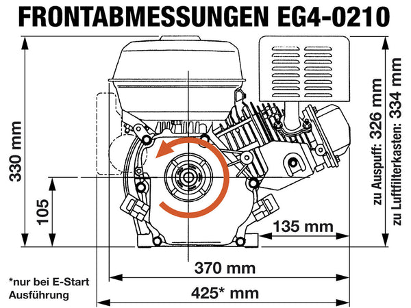 EG4-0210-5H Frontabmessungen