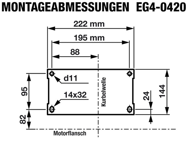 EG4-0420-5 Abmessungen Bodenplatte