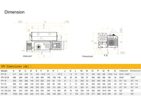 PM-VPV-20-400 Abmessungen