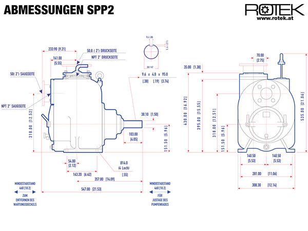 SPP2 - Abmessungen