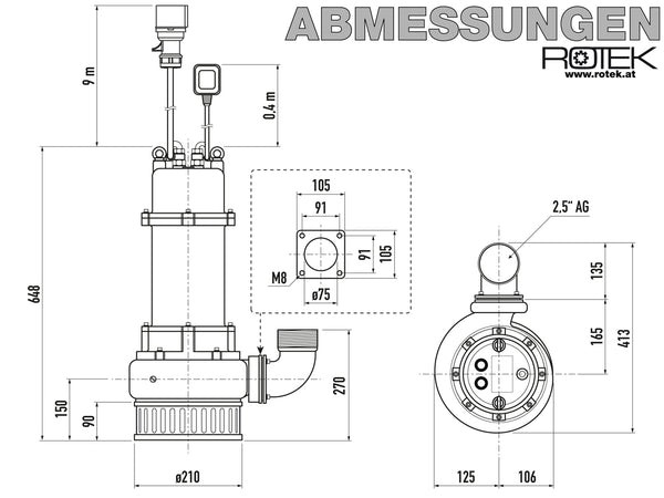 WPET-TCM-03.0kW-400-SK