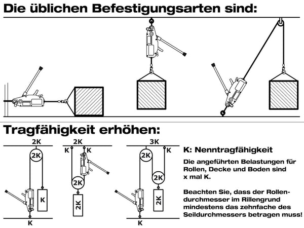 Seilzug 1600kg / 1,6t - mit 60m Seil, SZ-1600-60