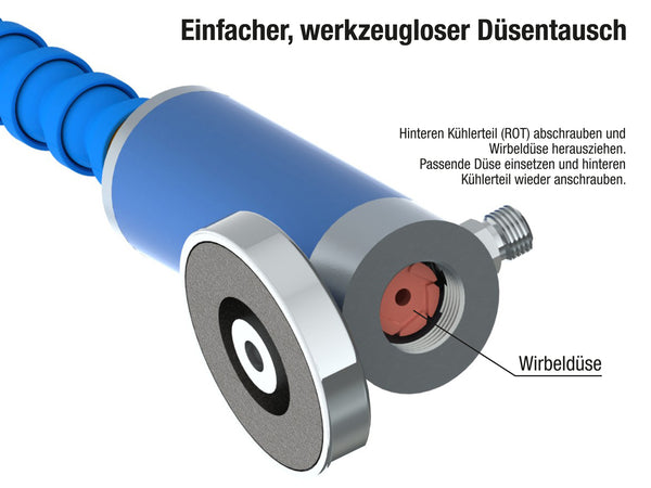 WKZ-CAG43-10 - Düsentausch