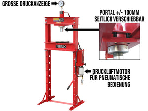 WZWP-20MPV Hauptfunktionen