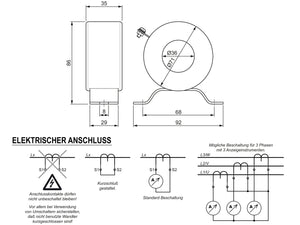 Technische Details