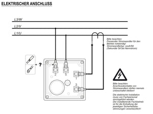 Elektrischer Anschluss