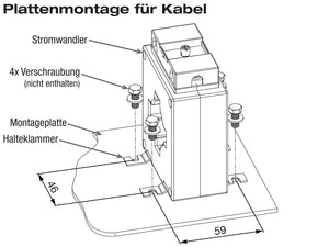 Montage verschraubt auf Platte