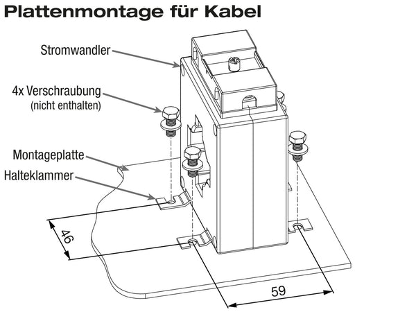 Montage verschraubt auf Platte