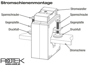 Stromschienenmontage