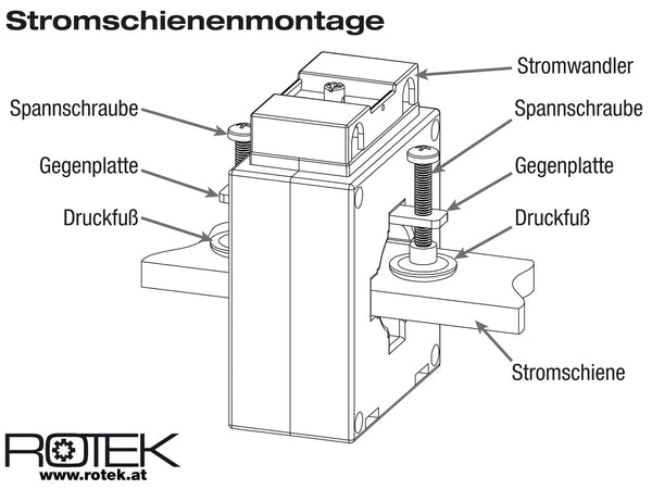 Stromschienenmontage