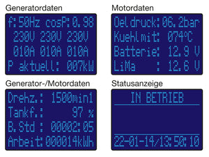 ECU-RTG3 Standardbildschirme