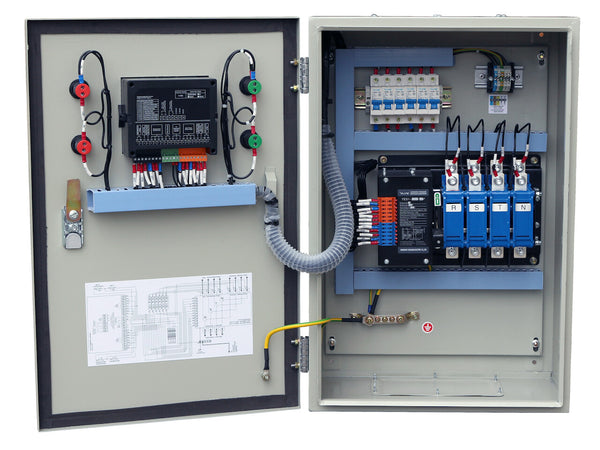 Startautomatik bei Netzausfall (ATS-Einheit), ATS-Y3-125A