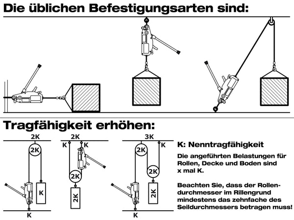 Greifzug (Seilzug) mit 3200 kg Kapazität, ohne Seil, SZ-3200-Body