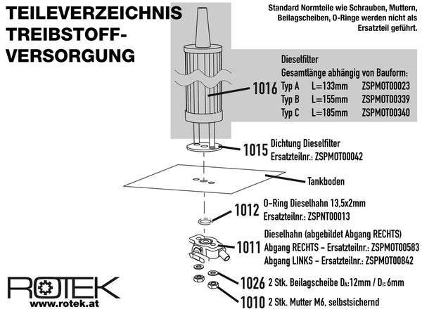 Teileverzeichnis Treibstoffversorgung