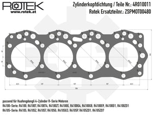 Zylinderkopfdichtung Abmessungen