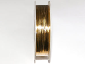Drilldraht Twist Wire Beutelverschluß