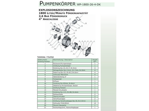 Impeller Pumpenrad Stahlguss, zu Rotek WP-1800-26-4-DK, 4" Motorpumpe, Teilenummer