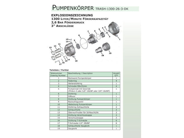 Impeller Pumpenrad Stahlguss, zu Rotek WP-TRASH-1300-26-3, 3" Trash Motorpumpe